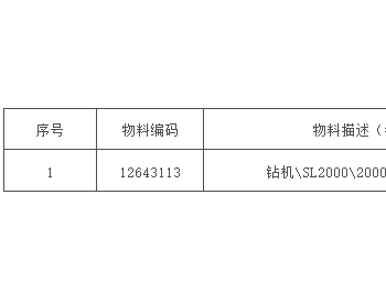 招标｜神东煤炭2023年5月第10批岩芯钻机公开招标项目（第2次）招标公告