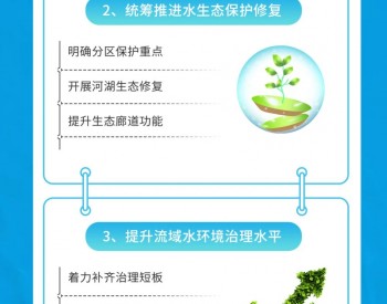 政策图解丨一图读懂陕西省水生态环境陕西省水生态