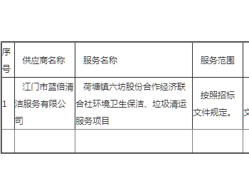 中标 | 广东荷塘镇六坊股份合作经济联合社<em>环境卫生</em>保洁、垃圾清运服务项目成交公告