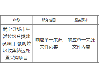 中标 | 江西武宁县城市生活垃圾分类建设项目-餐厨<em>垃圾收集</em>转运处置采购项目结果公示