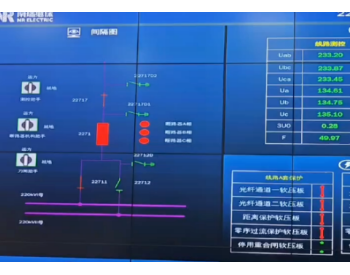 “嗡”的一声，胜利在望！其亚<em>多晶硅一期</em>220kV彭桥变电站正式投用