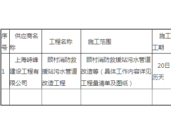 中标 | 上海宝山区消防救援<em>支队</em>顾村消防救援站污水管道改造工程中标公告