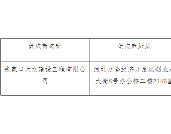 中标 | 河北康保县芦家营乡贾家营养殖<em>小区</em>拆除及垃圾清运工程竞争性磋商成交公告