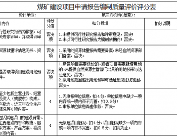 贵州省能源局发布《<em>煤矿建设</em>项目申请报告、初步设计和安全设施设计编制质量评价制度（试行）（征求意见稿）》