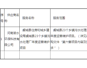 中标 | 河南<em>虞城县</em>23个乡镇污水处理厂年度运营维护项目中标公告