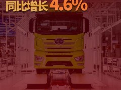 吉林：前三季度<em>新能源汽车产业</em>产值大幅增长25.8%