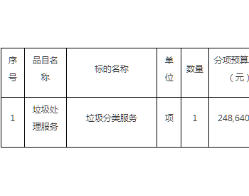 招标 | 广东2023年乾务镇垃圾分类服务采购项目（农村区域）竞争性<em>磋商公告</em>