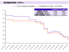 海外户储淘金记：有人赚到第一桶金，有人当了炮灰
