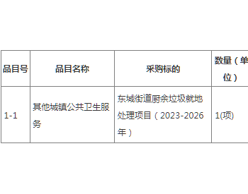 招标 | 广东东城街道<em>厨余垃圾</em>就地处理项目（2023-2026年）招标公告