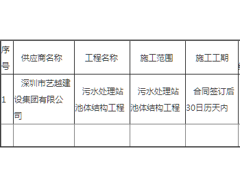 中标 | 广东<em>污水处理站</em>池体结构工程中标结果公示