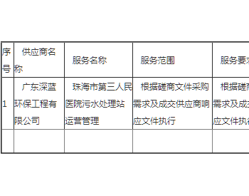 中标 | 广东珠海市第三人民医院污水处理站运营<em>管理项目</em>成交公告