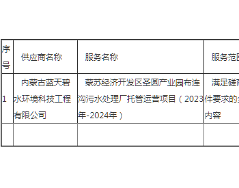 中标 | 内蒙古蒙苏经济开发区圣圆<em>产业园</em>布连沟污水处理厂托管运营项目（2023年-2024年）成交公告