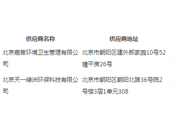 中标 | 2023-2024北京东坝乡生活垃圾分类运行服务