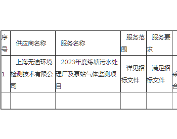 中标 | <em>上海青浦</em>练塘污水处理厂2023年度练塘污水处理厂及泵站气体监测项目中标公告