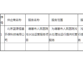 中标 | 吉<em>林德</em>惠市人民医院污水站运营服务项目成交公告