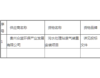 中标 | <em>贵州铜仁</em>市第二人民医院污水处理站废气装置安装项目中标公告