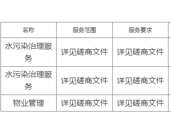 中标 | 江西省儿童医院污水处理站维<em>保运</em>营托管服务第三次结果公示
