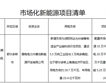 内蒙古能源局发布实施鄂尔多斯国电润阳二期上海