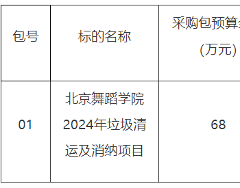 招标 | 北京舞蹈学院2024年<em>垃圾清运</em>及消纳项目公开招标公告