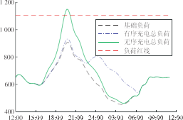 图片8