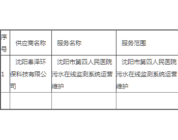 中标 | 辽宁<em>沈阳市</em>第四人民医院污水在线监测系统运营维护中标公告