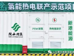 赛克赛斯氢能参与陕西省首个氢能热<em>电联产</em>综合能源供热系统正式启用