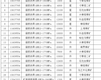 招标｜神东煤炭2023年11月<em>锚索</em>锁具公开招标项目招标公告