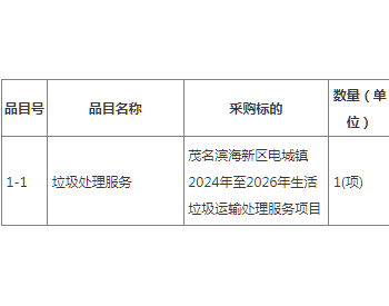 招標 | 廣東茂名濱海新區電城鎮2024年至2026年<em>生活垃圾</em>運輸處理服務項目招標公告