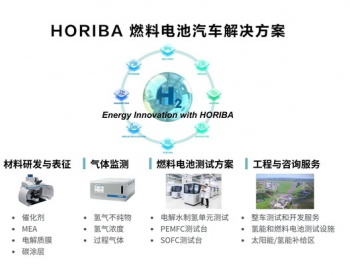 把握"双碳"机遇，HORIBA积极助力本土<em>新能源汽车产业</em>进程