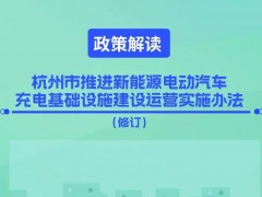 图文政策解读：《浙江<em>杭州市</em>推进新能源电动汽车充电基础设施建设运营实施办法（修订）》