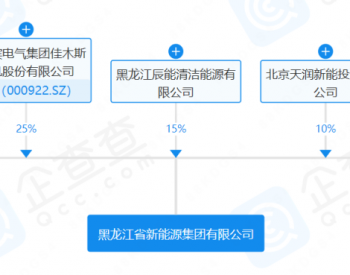 10亿元！一<em>省级</em>新能源集团成立