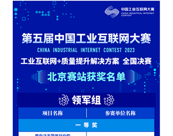 喜报！中国煤科<em>开采</em>研究院项目成功晋级中国工业互联网大赛全国总决赛