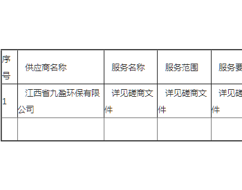 中标 | 江西<em>九江</em>市都昌县60个农村生活污水处理设施运维项目成交公告