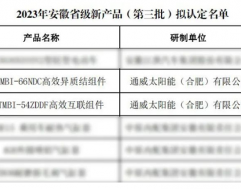 <em>通威</em>太阳能两项产品获安徽省新产品称号