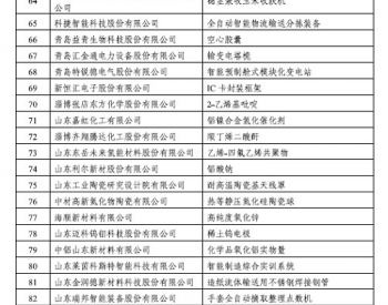 科汇股份入选第七批山东省制造业单项冠军企业