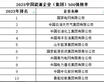 北京科锐入选2023“中国能源企业（集团）500强”