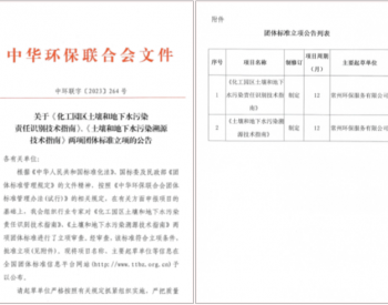 江苏中吴环保产业发展有限公司两项团体标准通过立