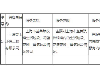 中标 | 上海市益善殡仪馆生活垃圾、花篮花圈、建筑垃圾清运<em>项目中标</em>公告
