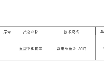 招标｜<em>平庄煤业</em>锡林河2023年10月重型平板车采购公开招标项目（第2次）招标公告