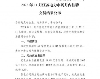 2023年11月江苏电力市场月内挂牌交易结果公示