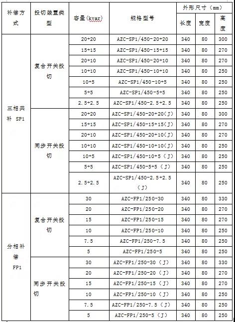 微信图片_20200512154032