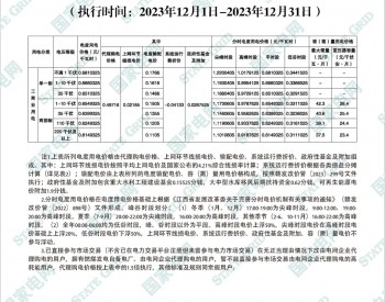 国网<em>江西电力</em>发布2023年12月代理工商业用户购电价格