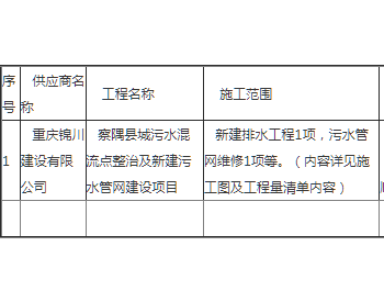 中标 | 西藏察隅县城污水混流点整治及新建<em>污水管网建设</em>项目成交公告