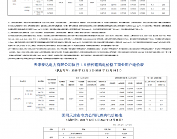天津泰达电力有限公司<em>代理购电</em>工商业用户电价表（2023年12月份）
