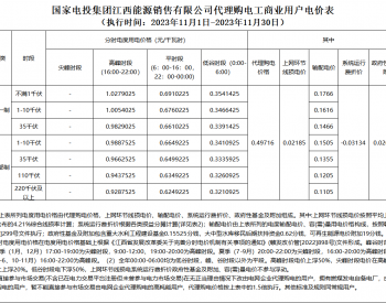 <em>國家電投</em>江西能源銷售發布2023年11月代理工商業用戶購電價格