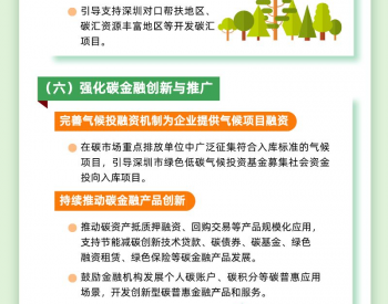 一圖讀懂《廣東深圳市碳交易支持<em>碳達峰碳中和</em>實施方案》