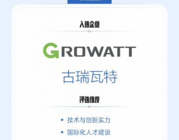 古瑞瓦特上榜GlocalIN Top50中国全球<em>化企</em>业之科技面孔！