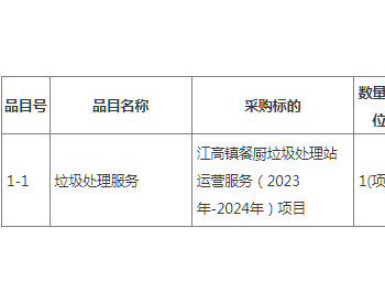 招标 | 广东江高镇餐厨垃圾处理站运营服务（2023年-2024年）项目(二次)竞争性<em>磋商公告</em>