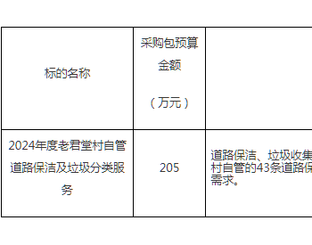 招标 | 2024年度北京老君堂村自管道路保洁及垃圾分类服务<em>竞争性磋商</em>公告