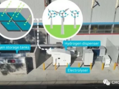 CSIRO推出了创新的可制氢加氢站